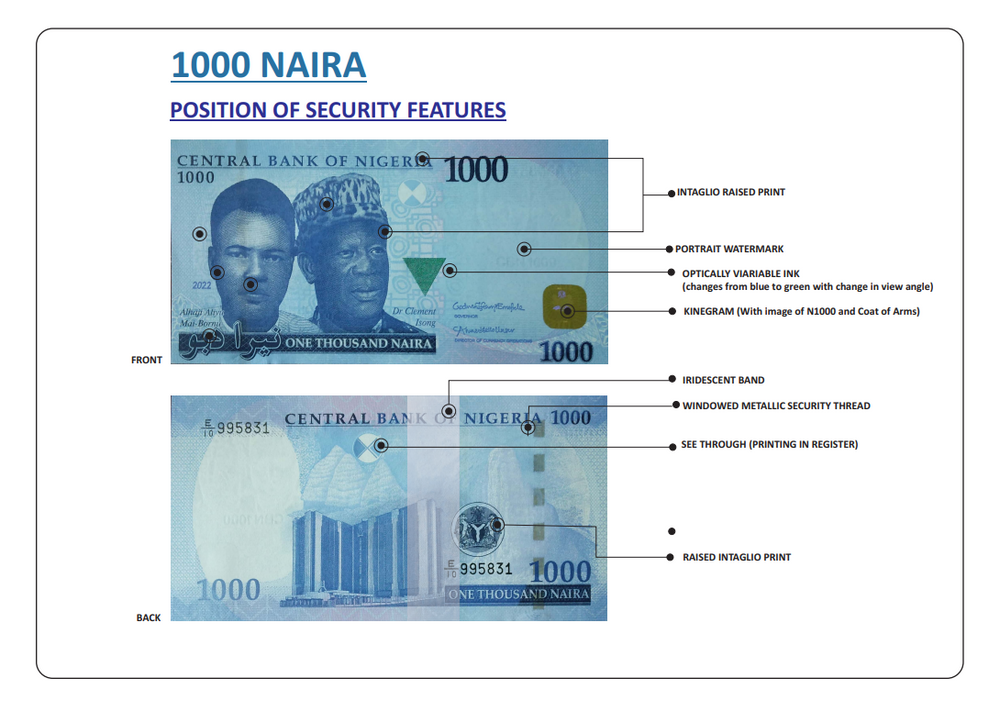 Explainer How To Spot A Fake Naira Note 2668